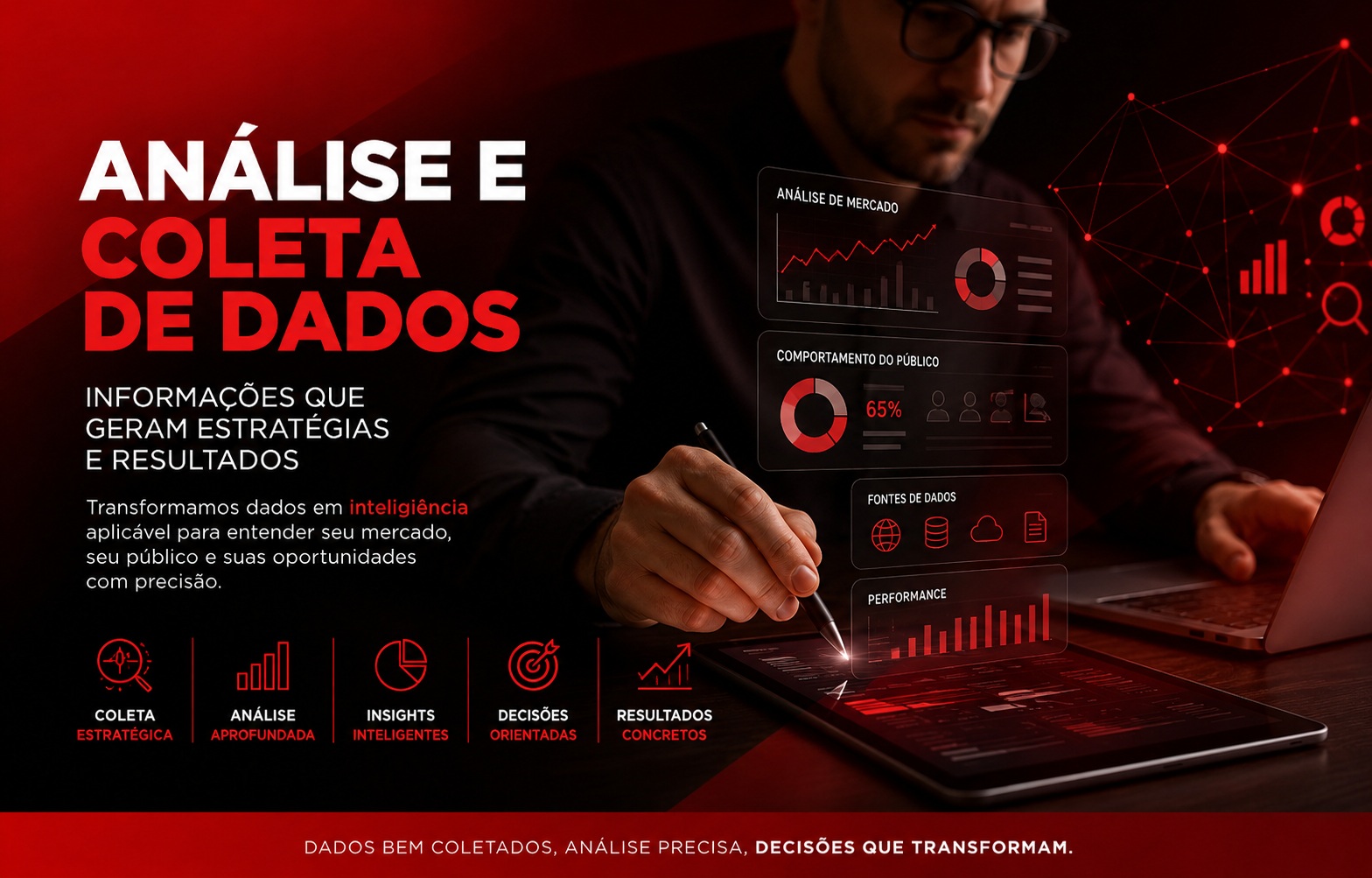 Análise e Coleta de Dados BI