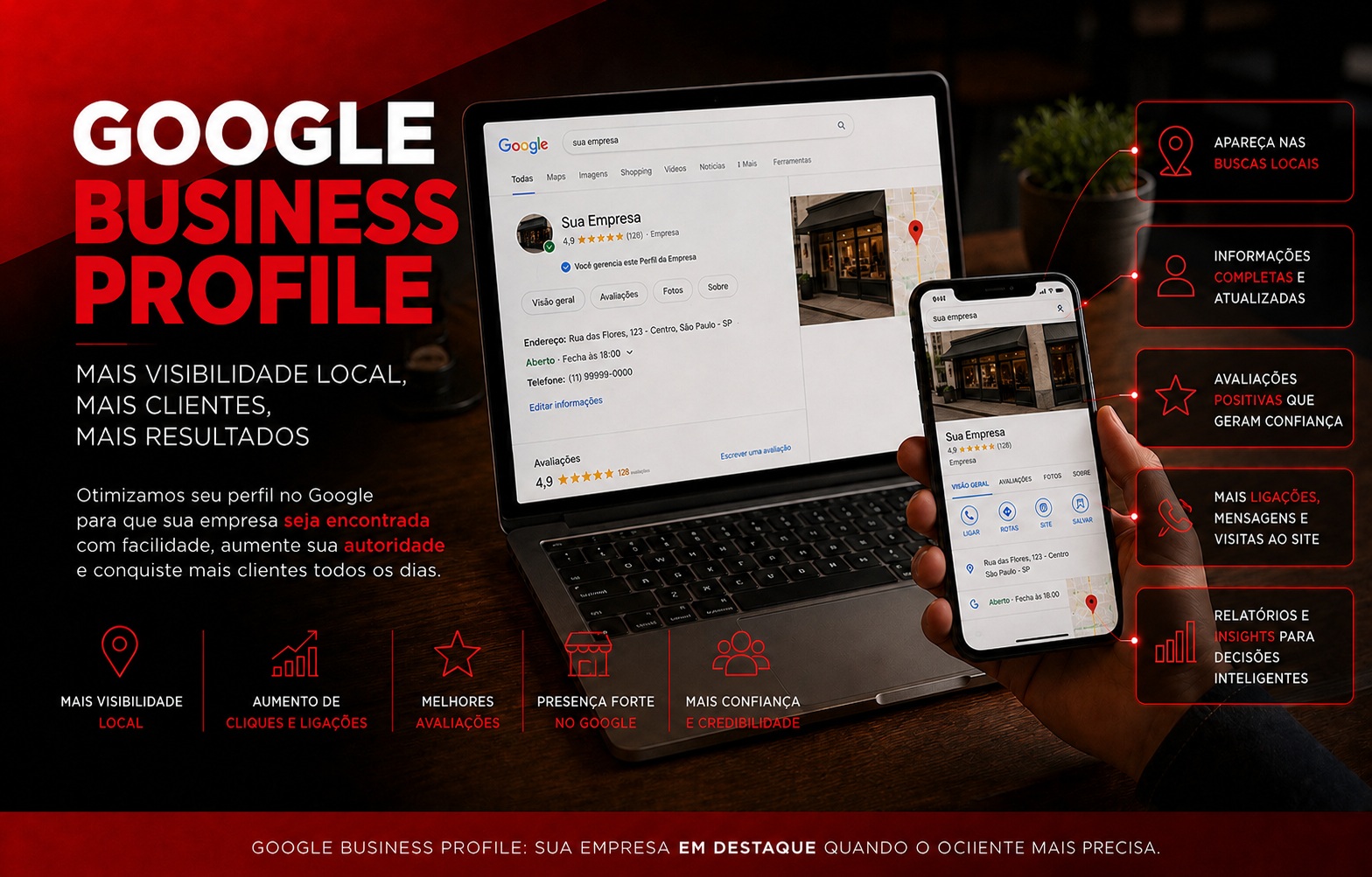 Cadastrar Empresa no Google
