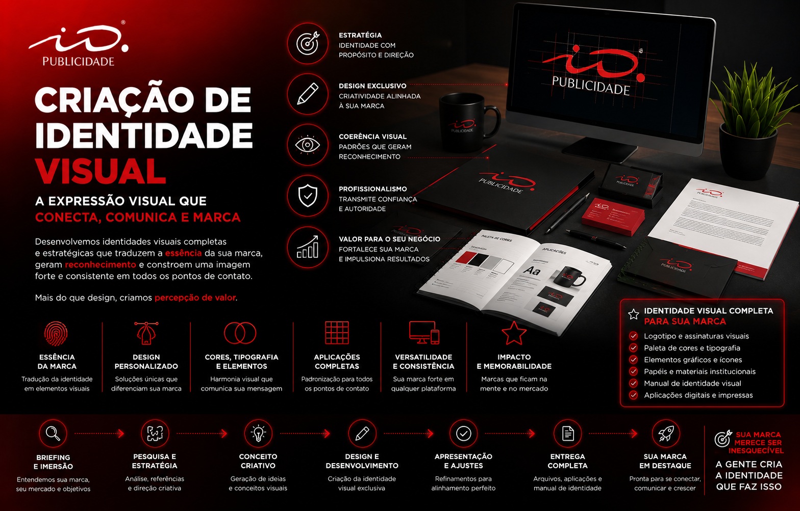 Criação de Identidade Visual