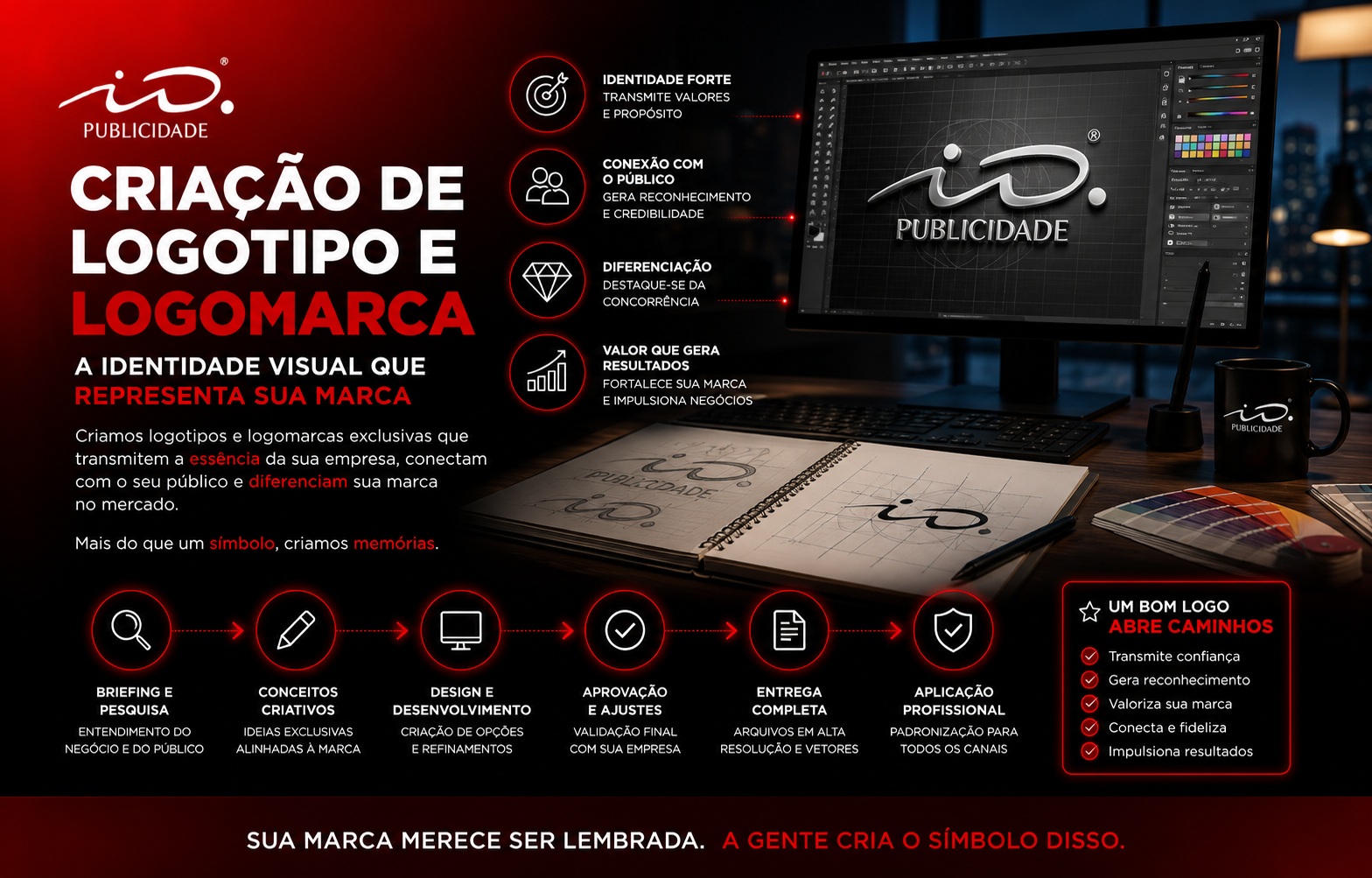 Criação de Logotipo e Logomarca