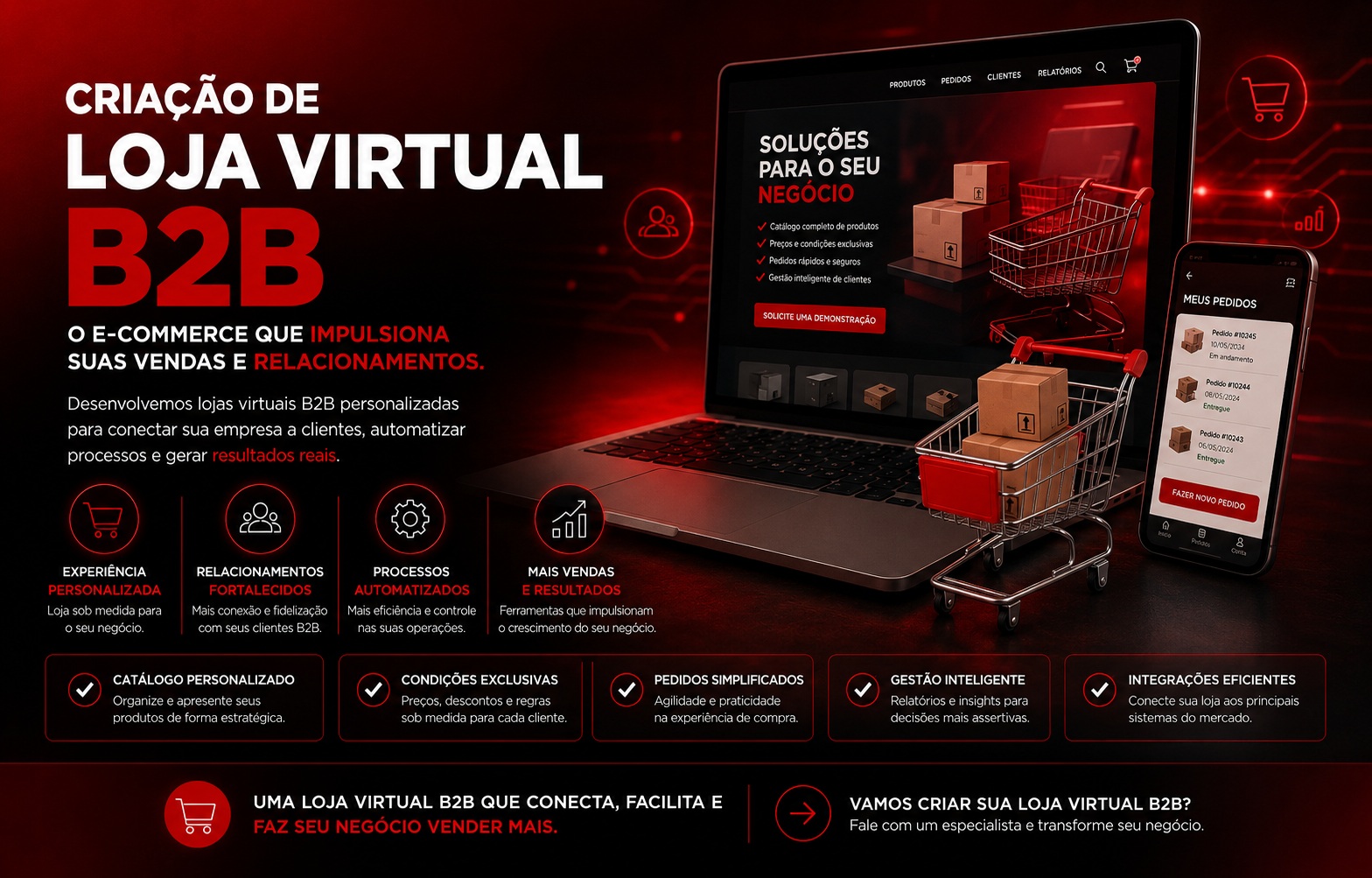 Loja Virtual B2B Ecommerce