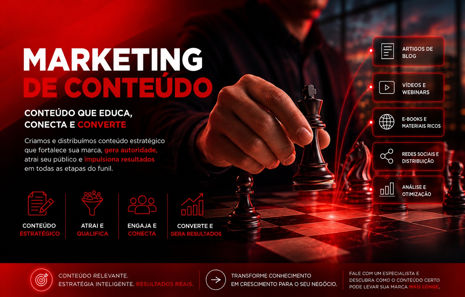 Marketing de Conteúdo