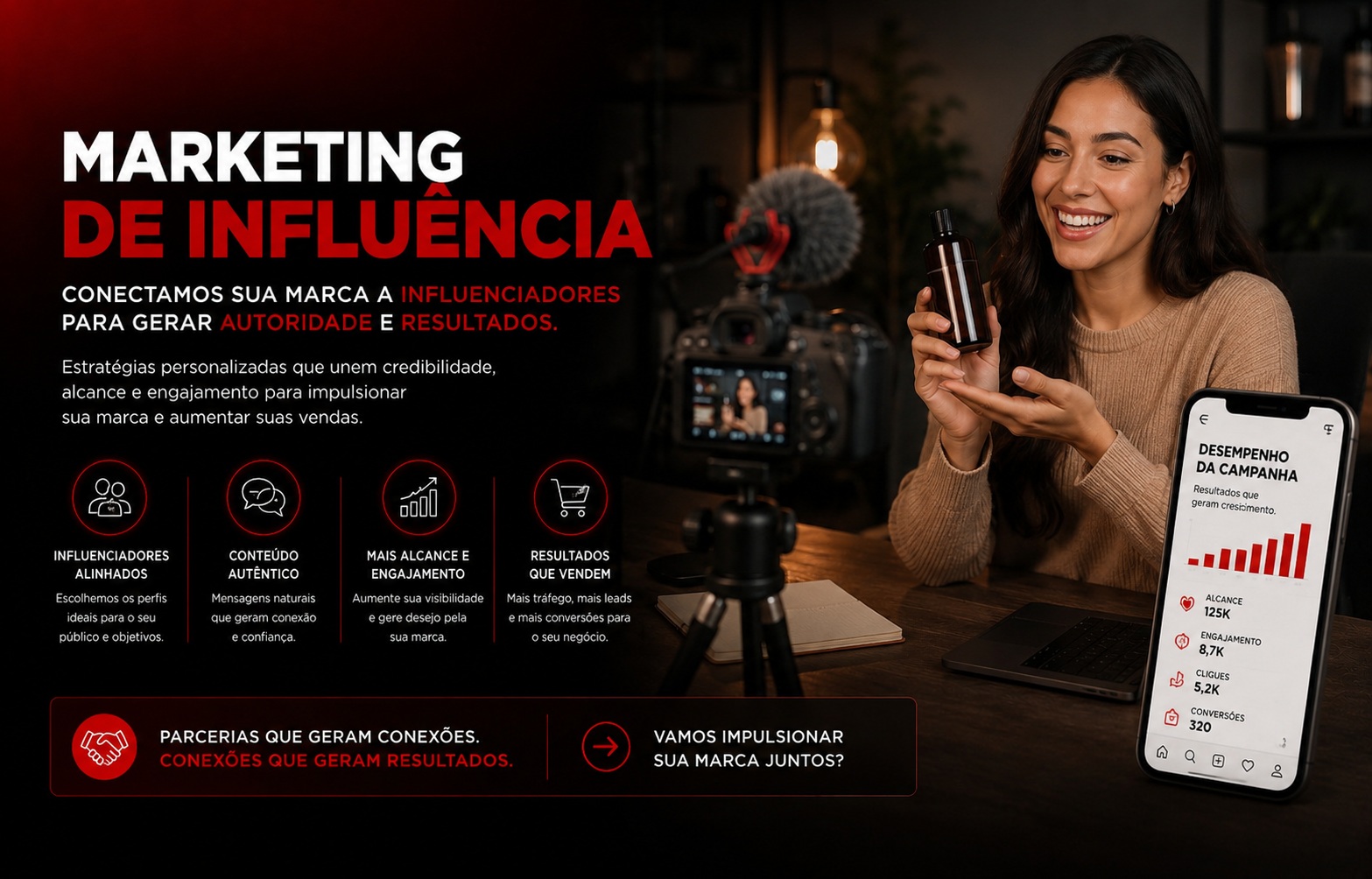 Marketing de Influência