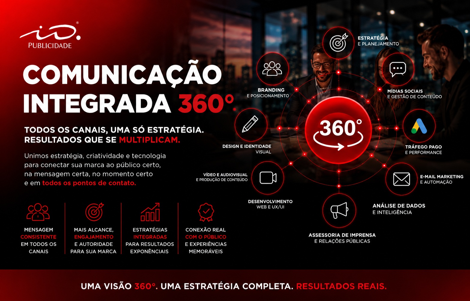 iD Comunicacao Integrada 360