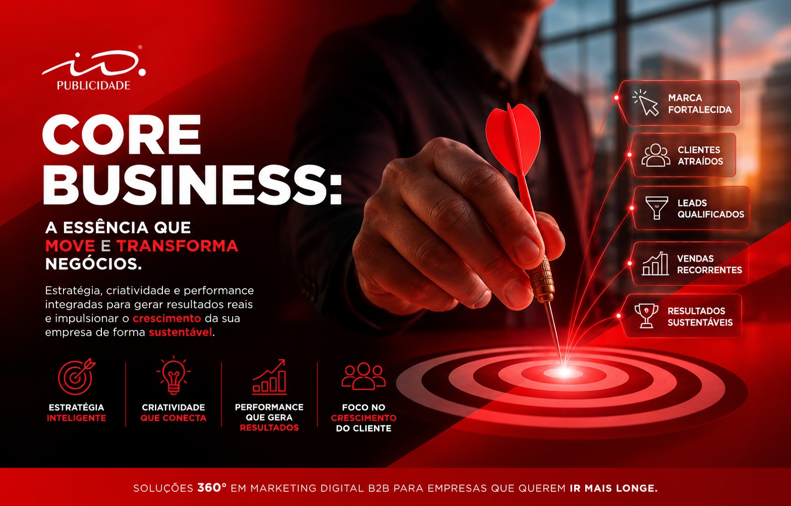 iD Publicidade Core Business